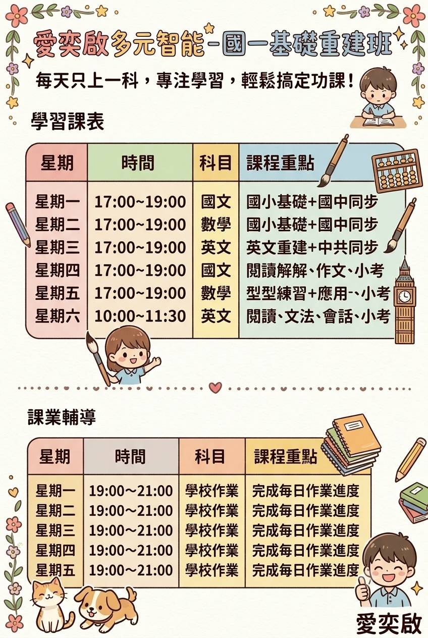 國中基礎重建班